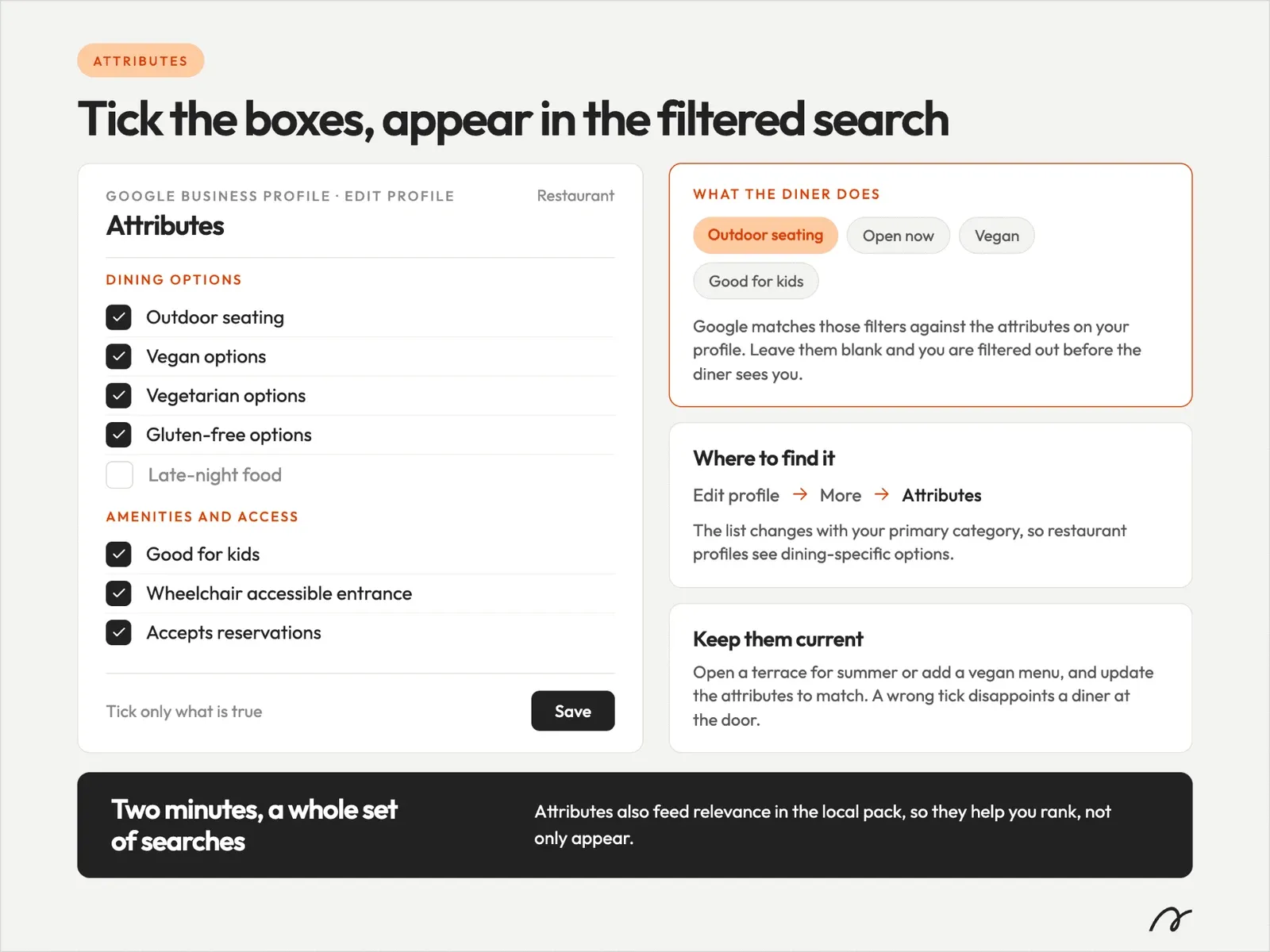 Ticking attributes in a Google Business Profile