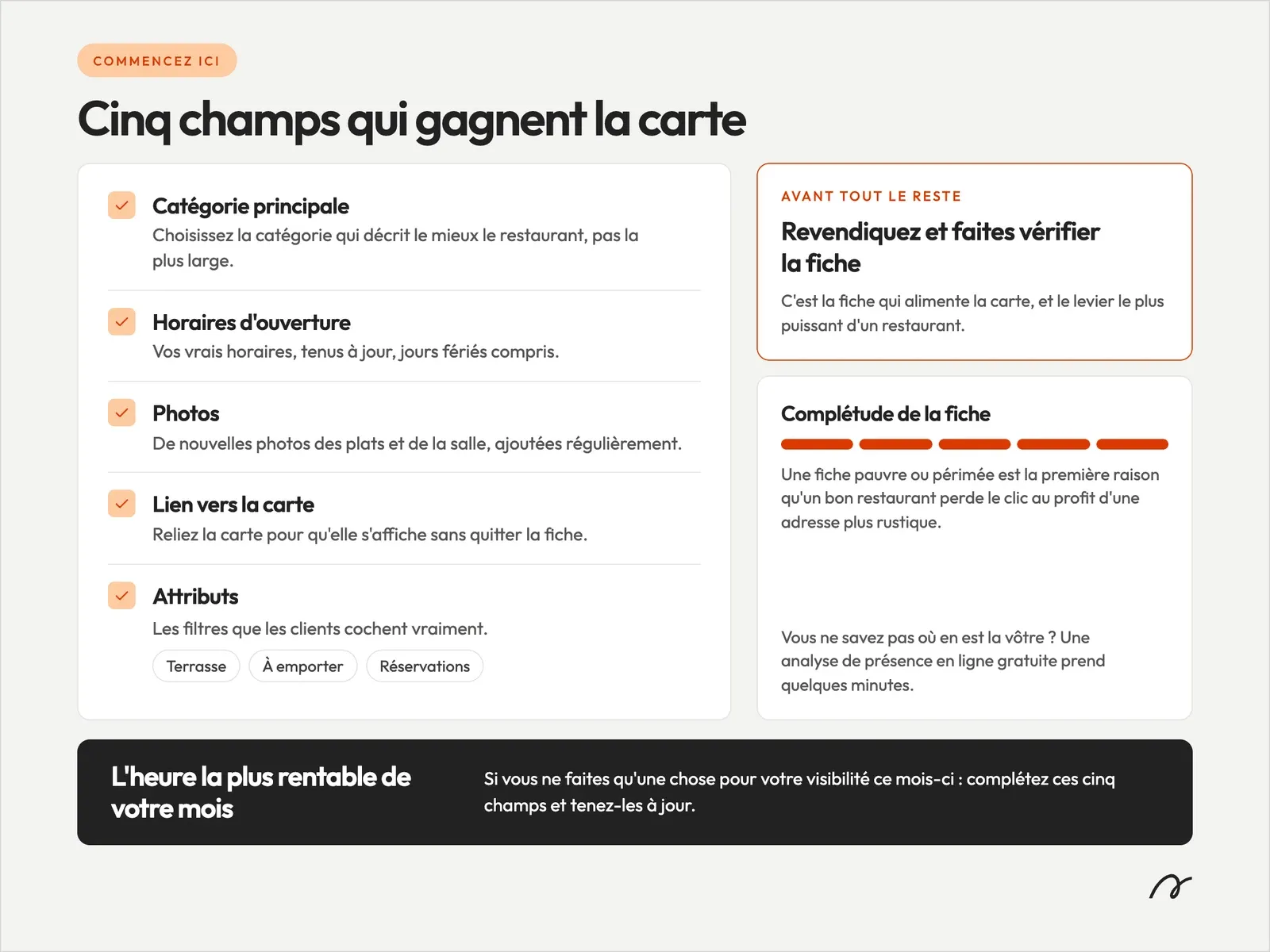 Liste de contrôle complète pour la fiche d’établissement Google des restaurants