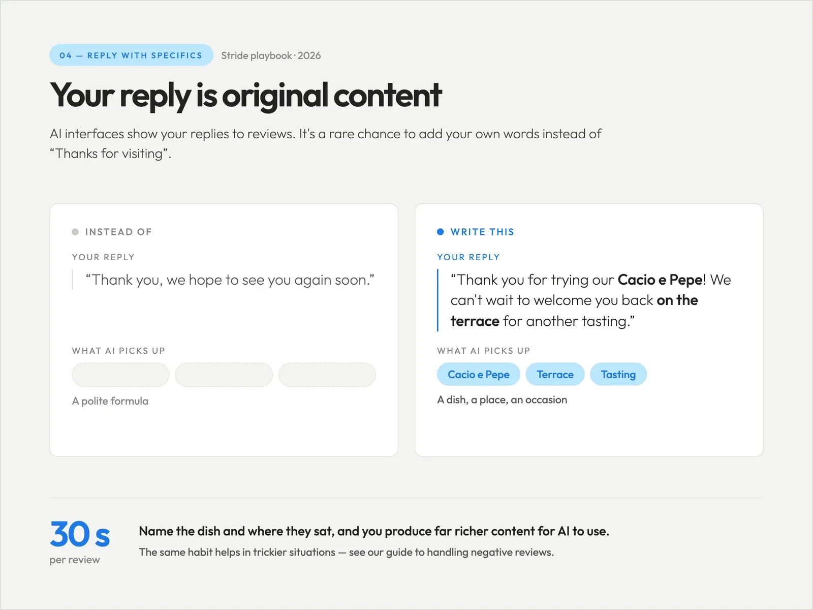 Comparison of a generic thank-you reply to a review with a reply naming the Cacio e Pepe dish and the terrace, showing which one gives AI concrete details to repeat