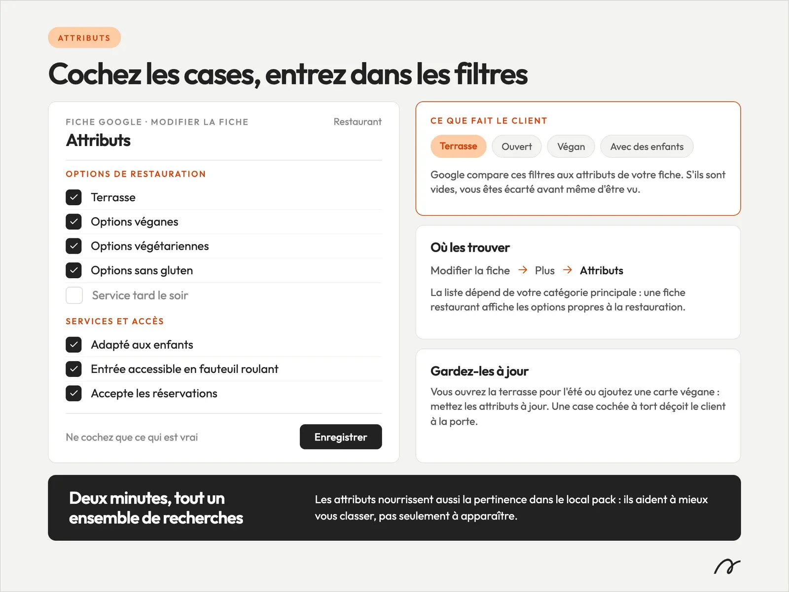 Cocher des attributs dans une fiche d’établissement Google
