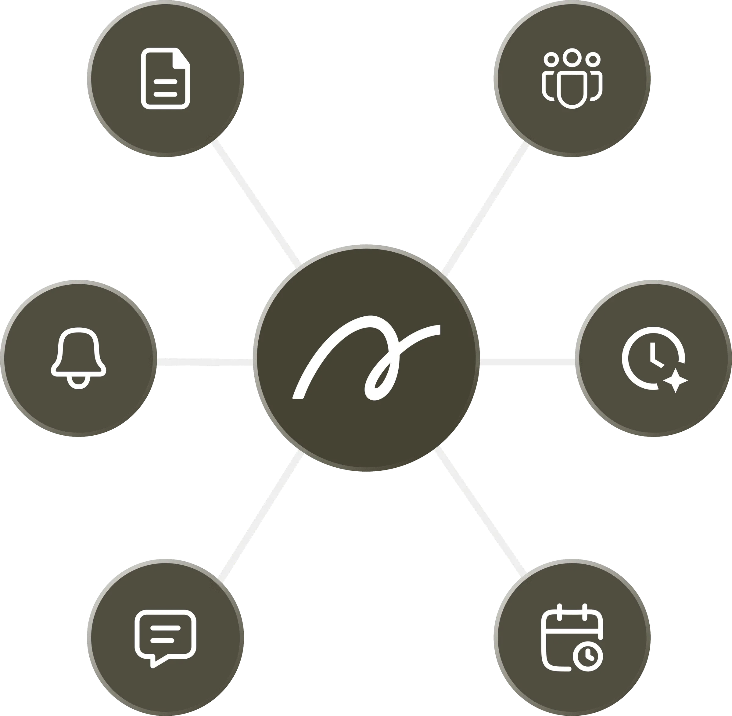 Stride relié à vos pages, votre équipe, vos notifications, vos messages, vos horaires et vos réservations
