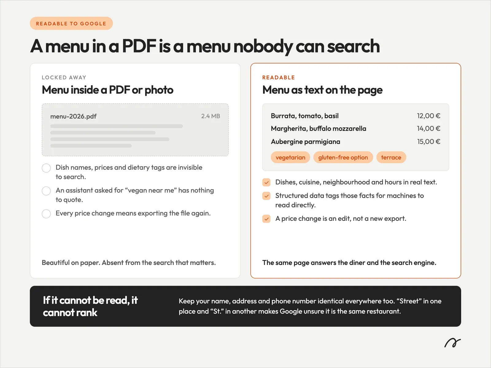PDF menu versus readable text menu comparison