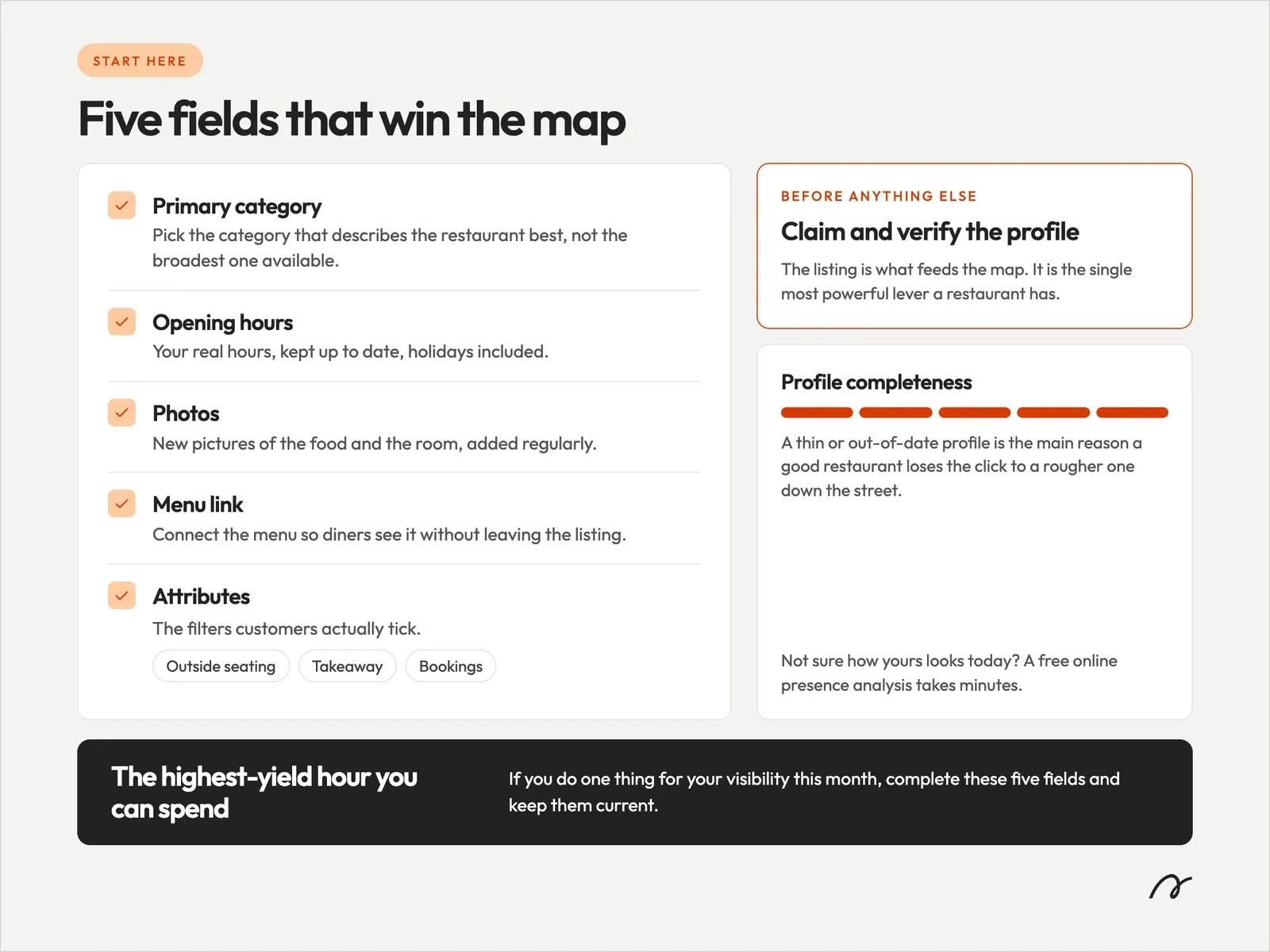 Complete Google Business Profile checklist for restaurants