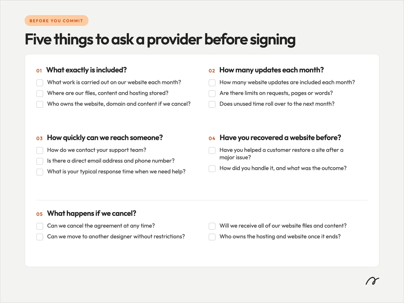 Questions to ask before signing a website care plan